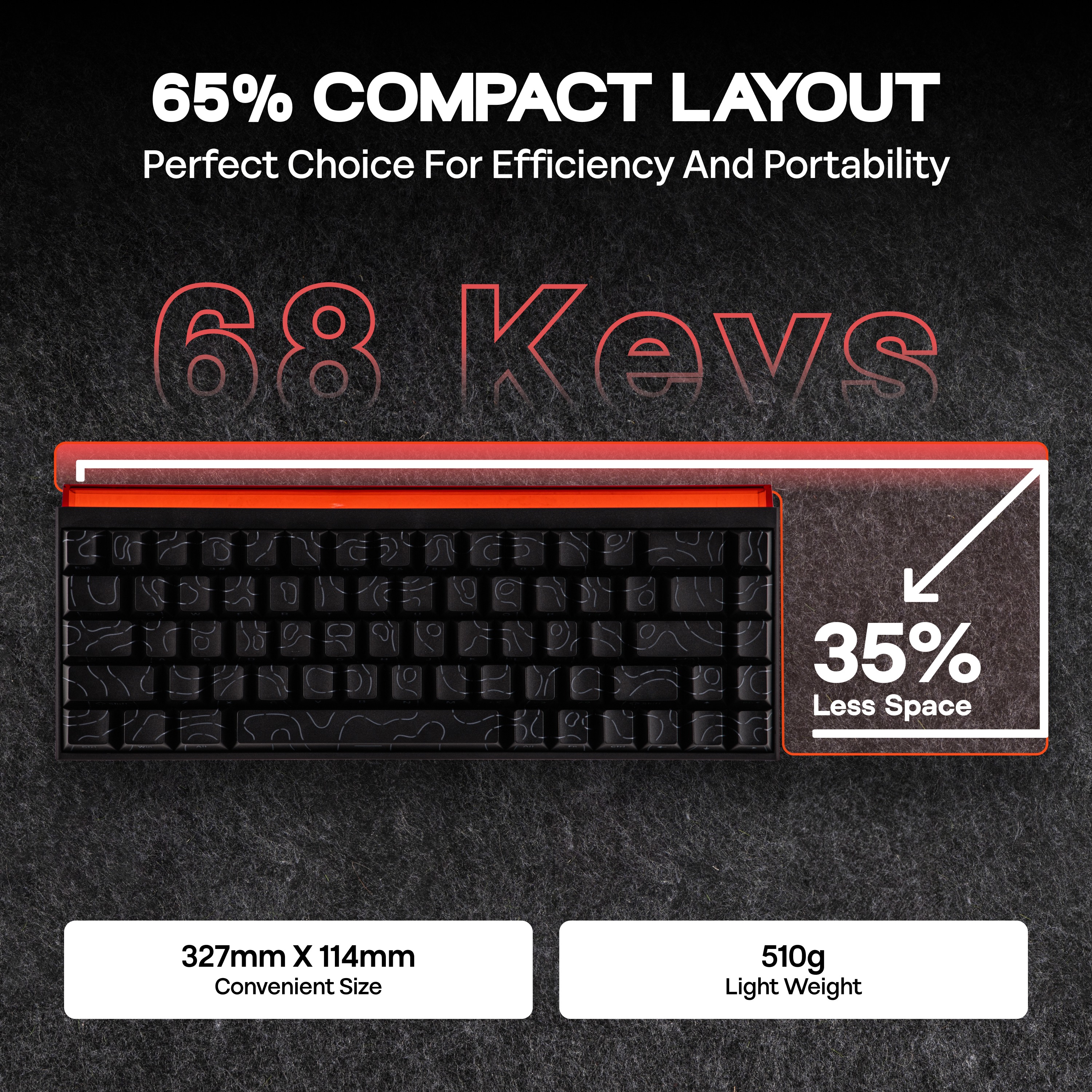 AJAZZ NK68 65% Compact Hot-Swa - Keyboard Gaming Mac ulasan dan harga