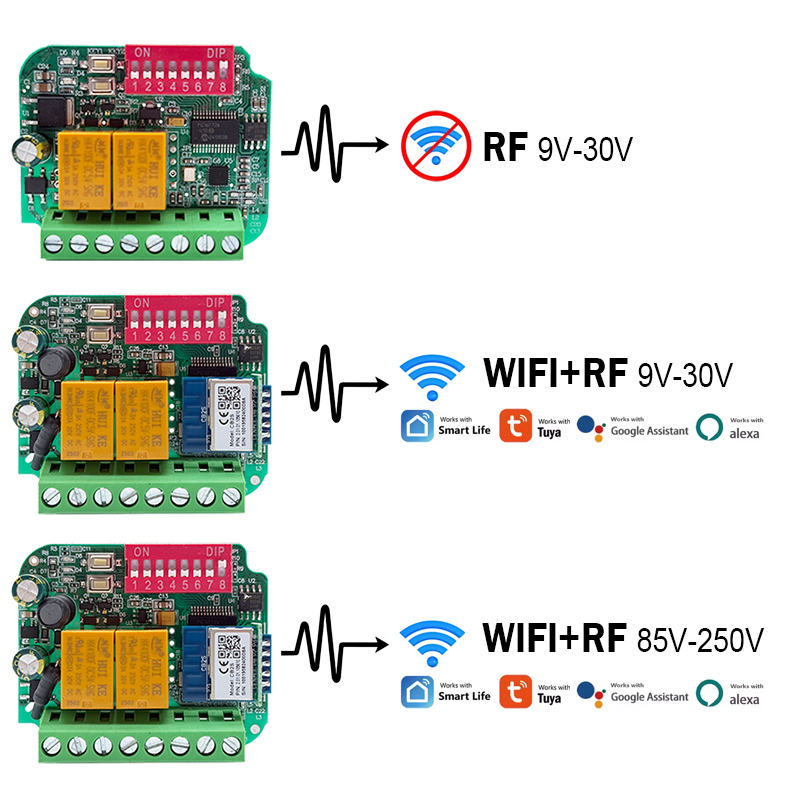 Universal Tuya WiFi Switch Gar - Switch Opener Tool ulasan dan harga
