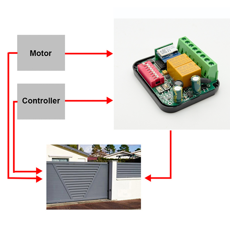 Universal Tuya WiFi Switch Gar - Switch Opener Tool ulasan dan harga