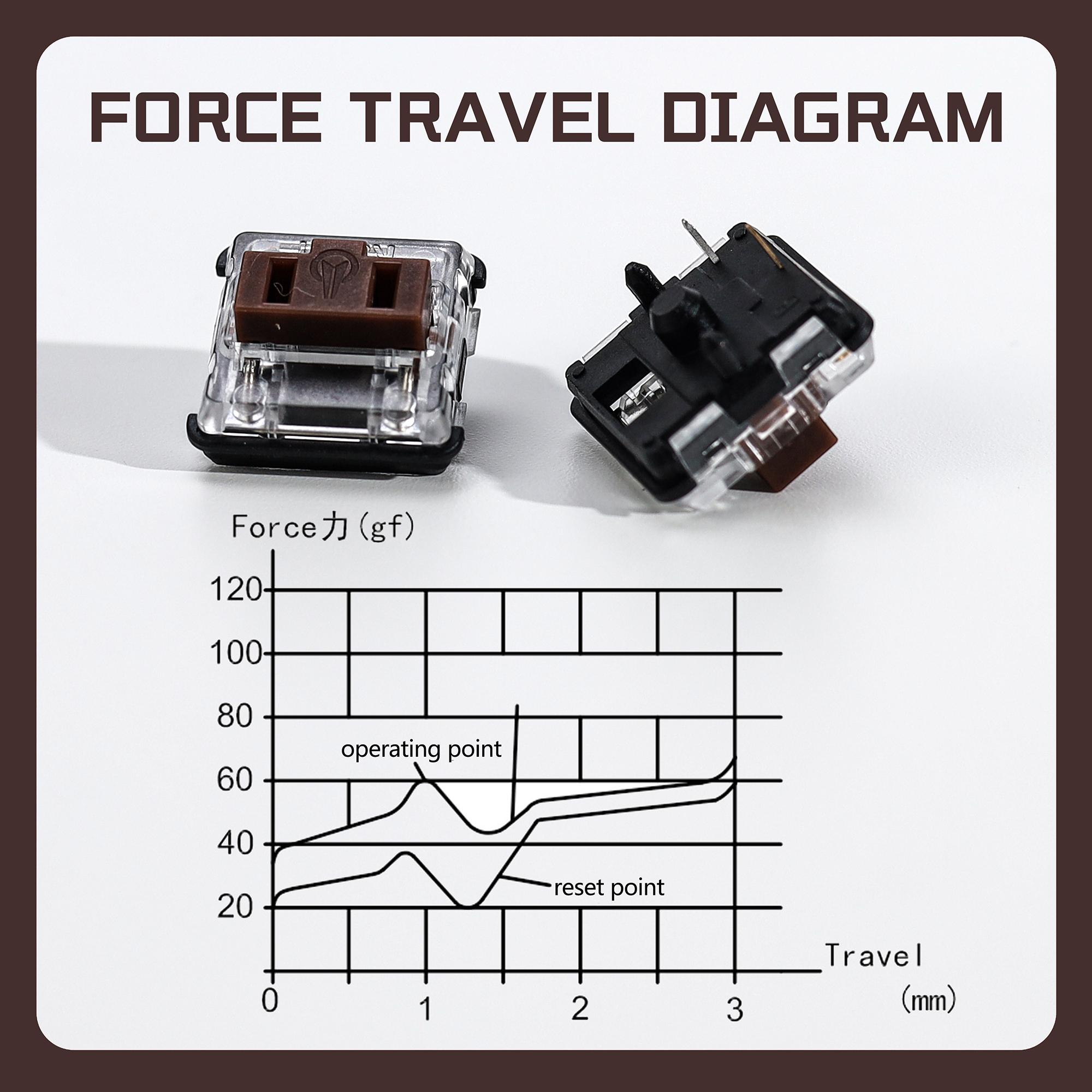 Kailh 1350 Choc V1 Brown Switc - Gaming Keyboard Ergo ulasan dan harga