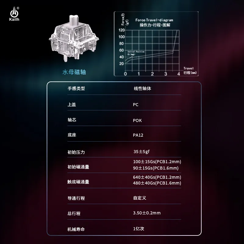 Kailh Jellyfish Magnetic Axis  - Gaming Keyboard Types ulasan dan harga